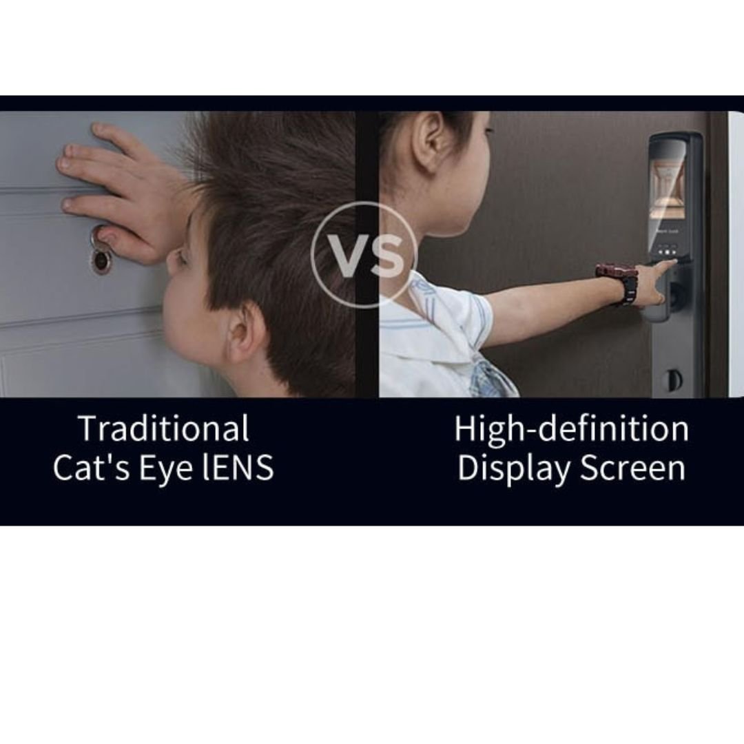 3D Biometric Intelligent Smart Door Lock Security with Camera