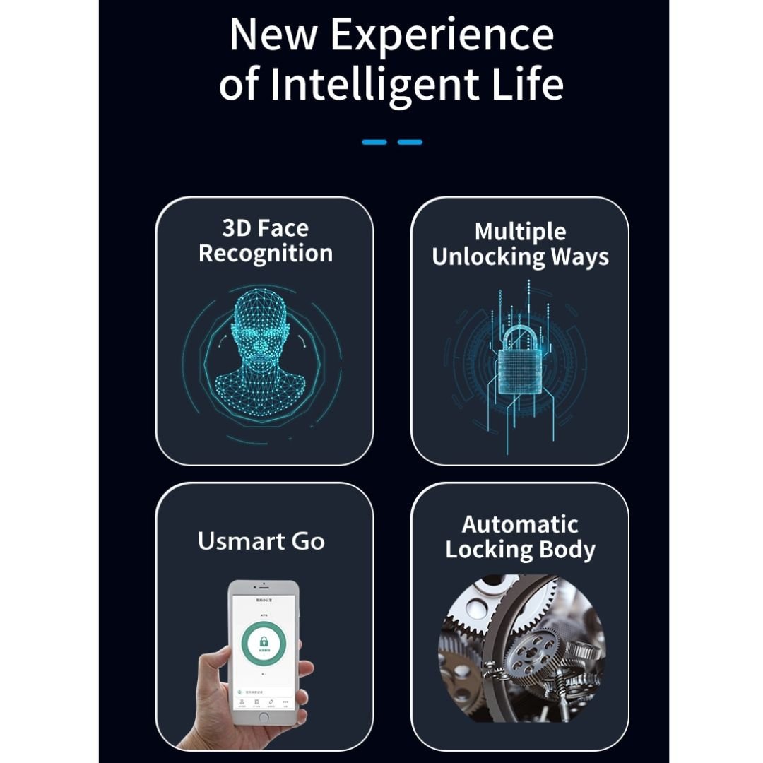 3D Biometric Intelligent Smart Door Lock Security with Camera