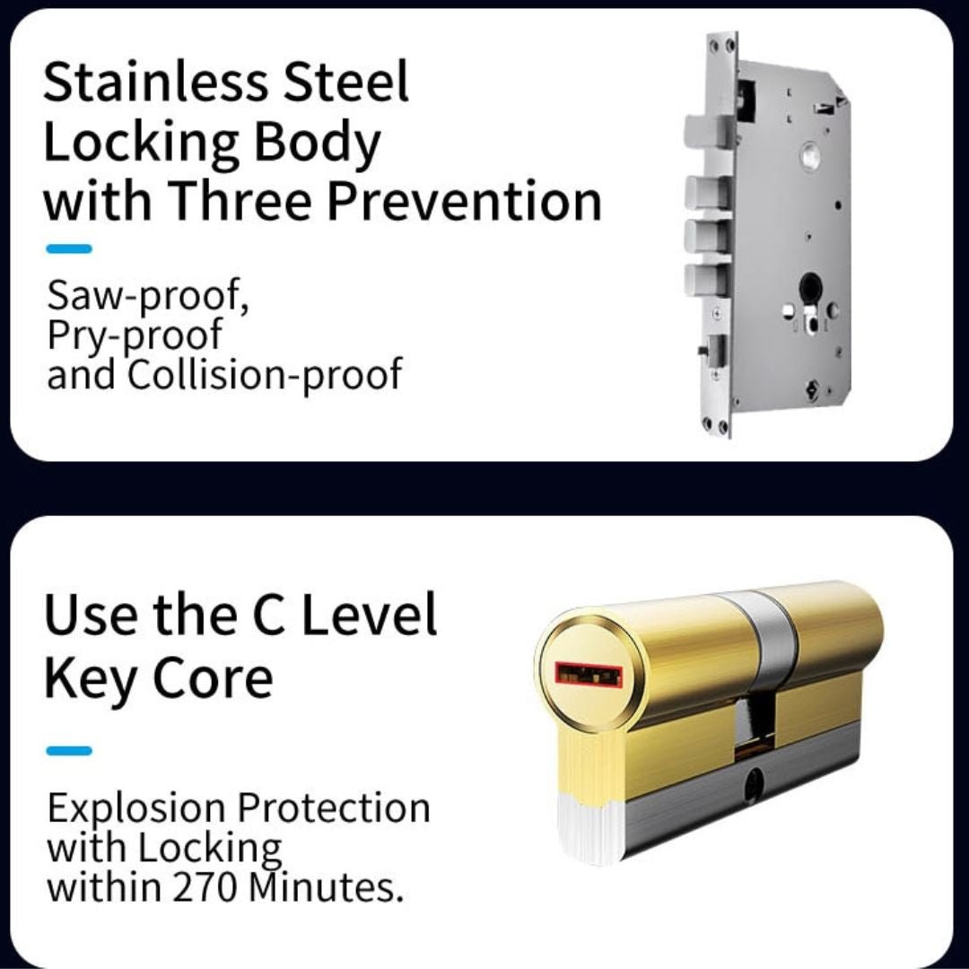3D Biometric Intelligent Smart Door Lock Security with Camera