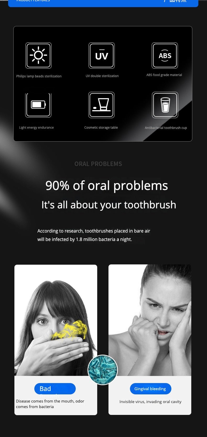 DANLE Multi-Functional Smart UV Toothbrush Sterilizer