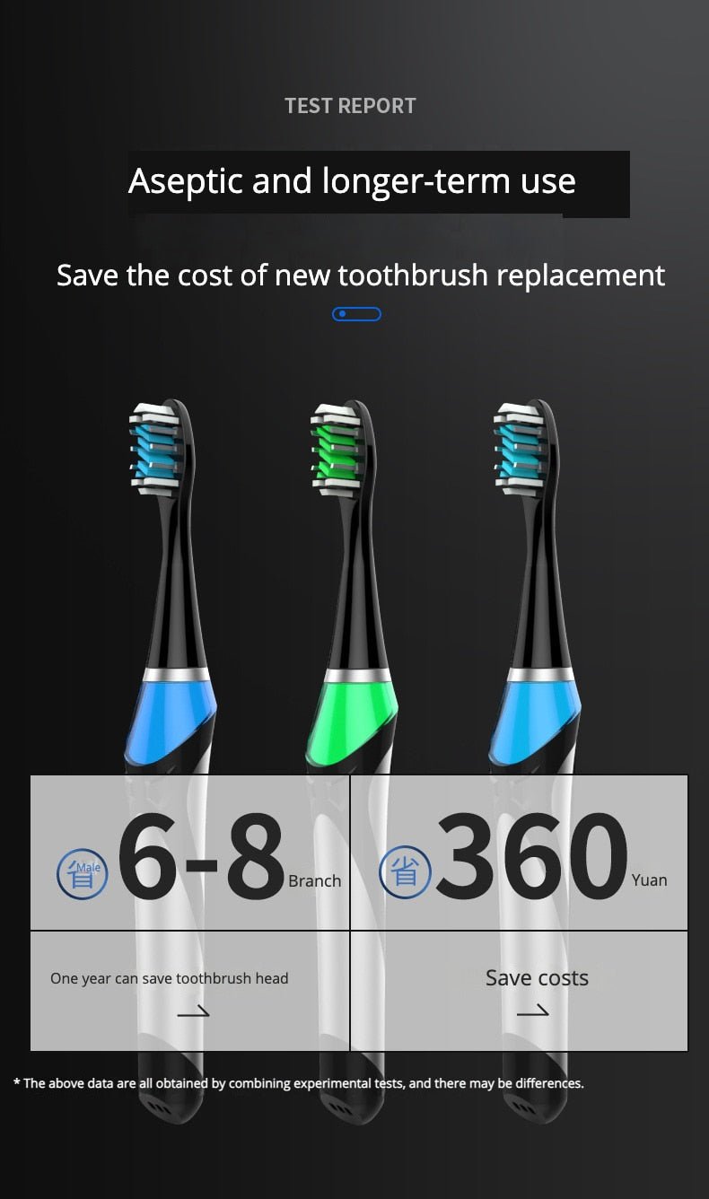 DANLE Multi-Functional Smart UV Toothbrush Sterilizer