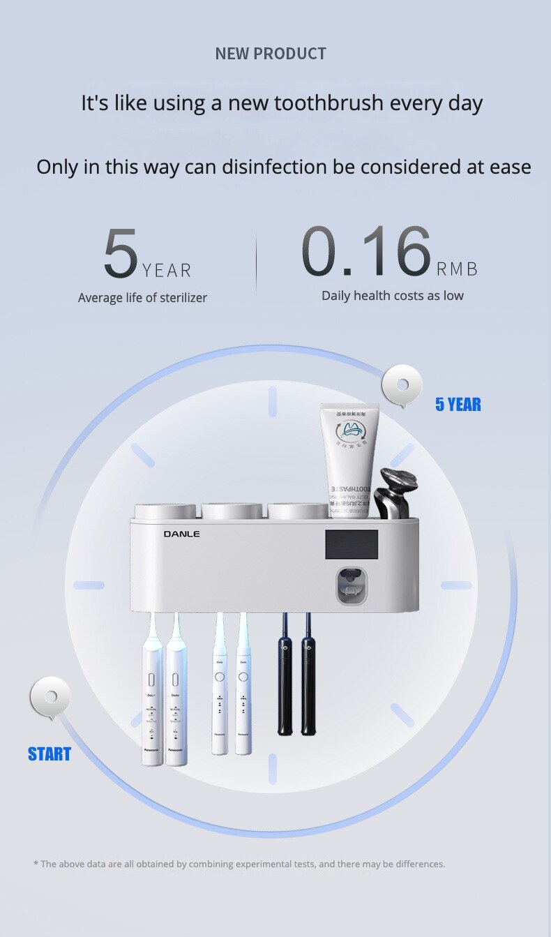 DANLE Multi-Functional Smart UV Toothbrush Sterilizer
