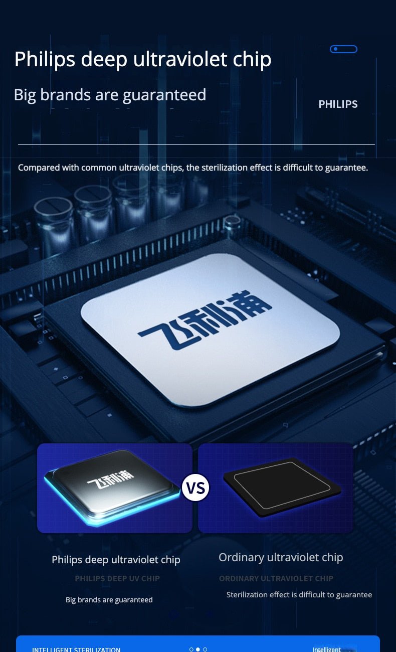 DANLE Multi-Functional Smart UV Toothbrush Sterilizer