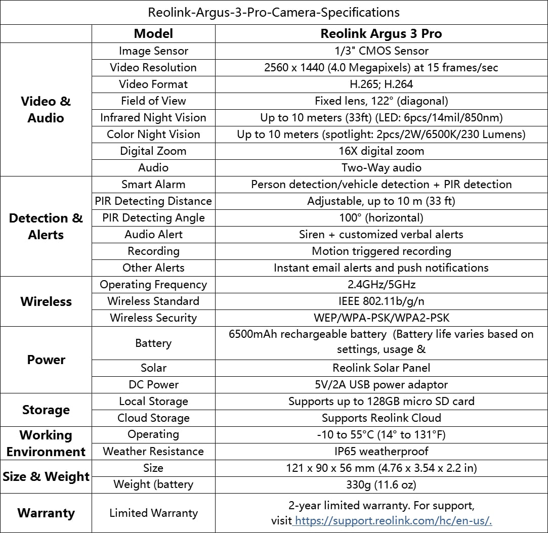 REOLINK Argus 3 Pro Smart Wire-Free 2K MP4 Camera with Motion Spotlight