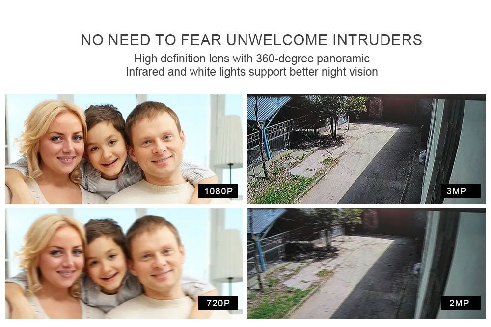 SmartCam 5MP PTZ E27 Light Bulb Surveillance Camera