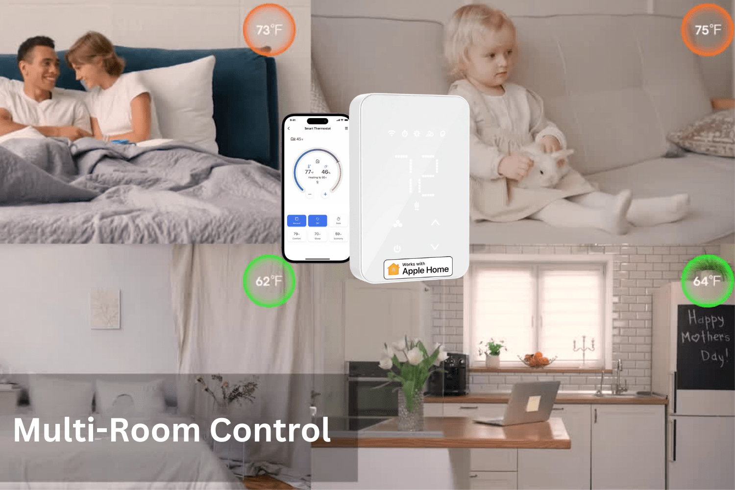 Revolutionize the Power of Temperature Control: A Comprehensive Review of the meross Smart Thermostat - Home Smartway