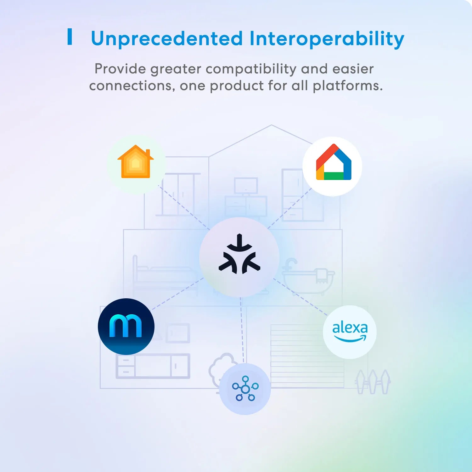 MEROSS Matter Smart Plug