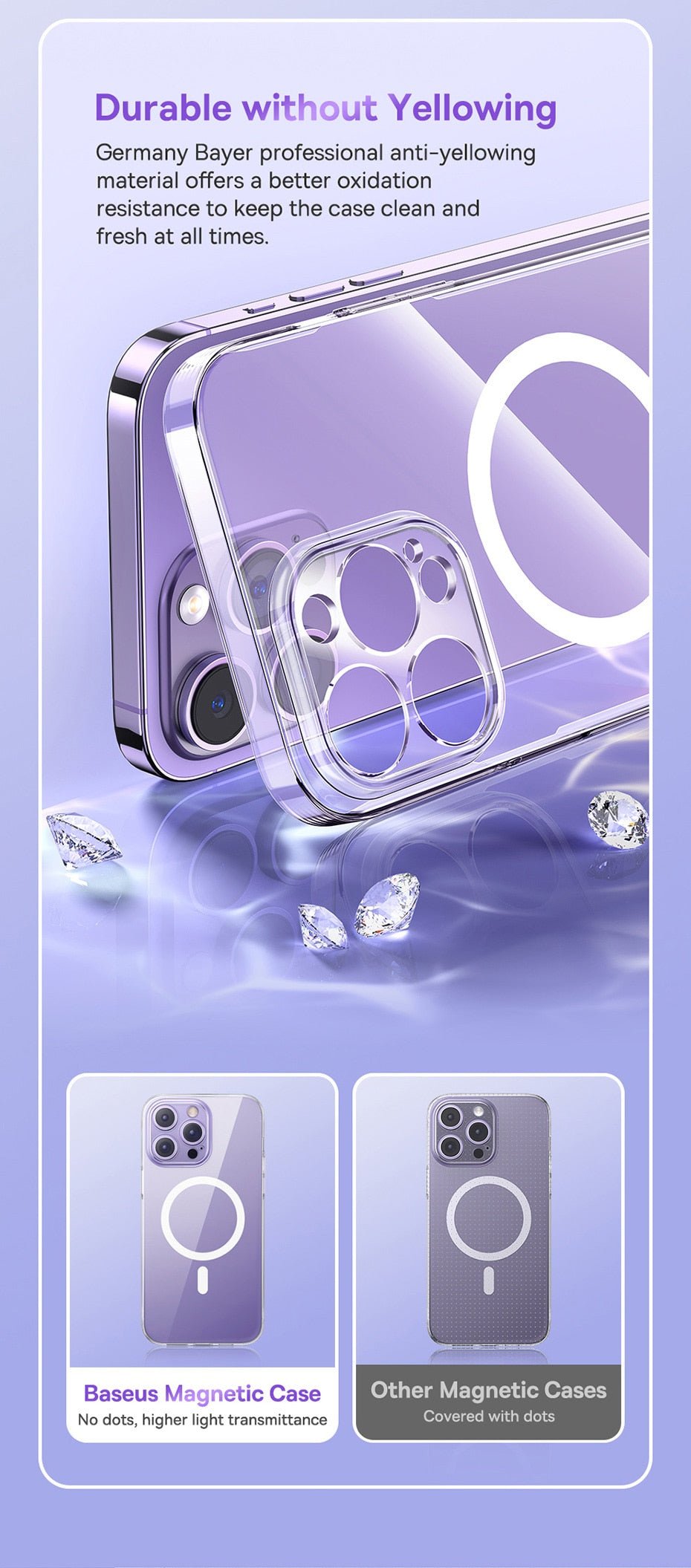 Crystal Case for MagSafe Magnetic Charging (iPhone)