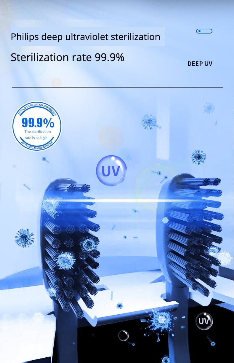 DANLE Multi-Functional Smart UV Toothbrush Sterilizer