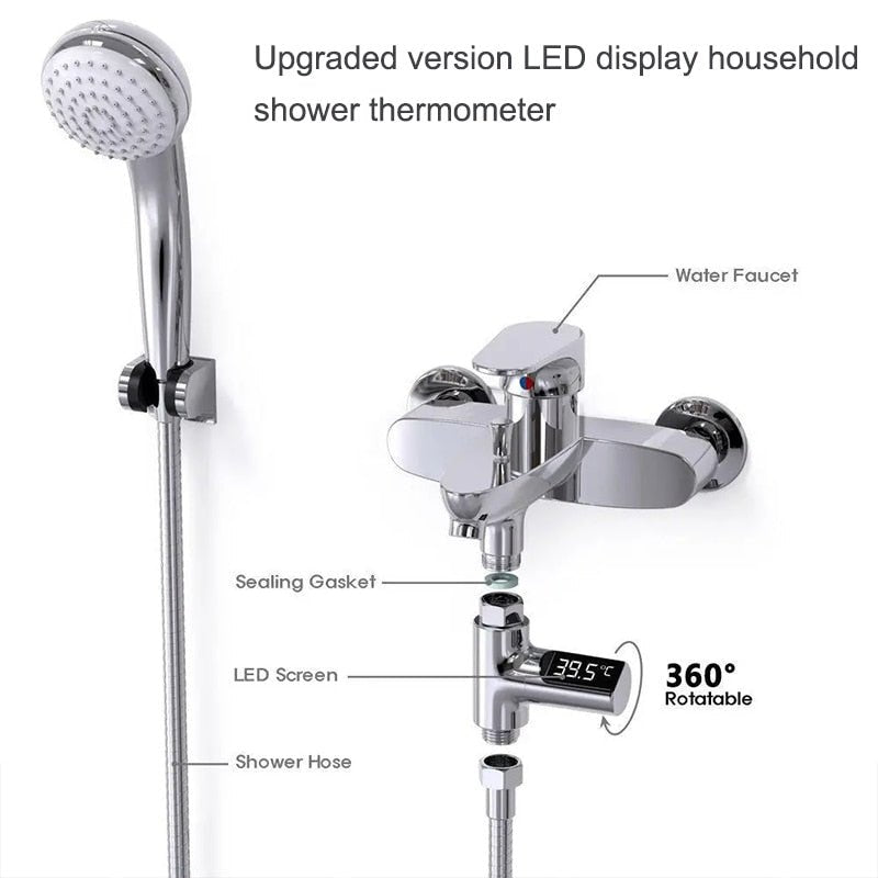 LED Shower Temperature Monitor