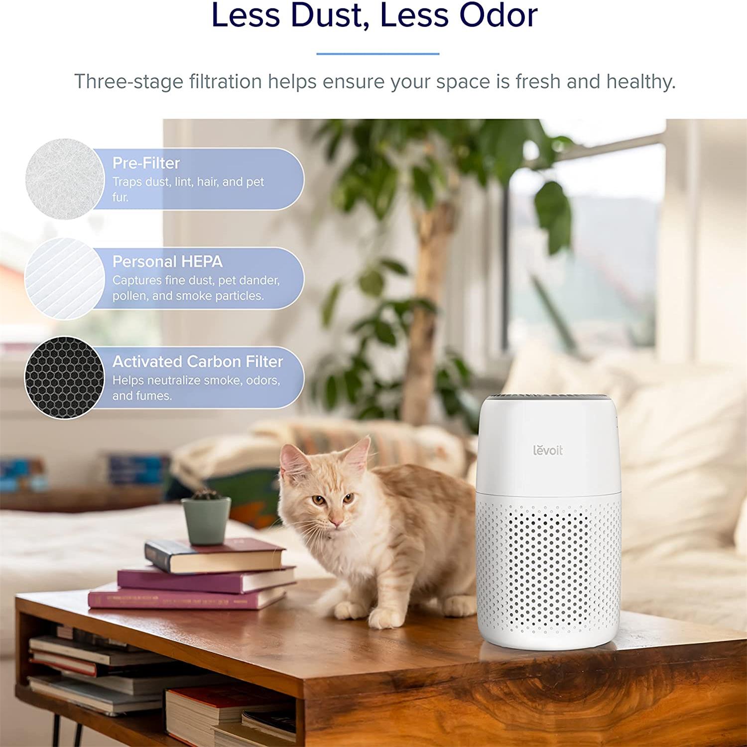 LEVOIT Core™ Mini Air Purifier