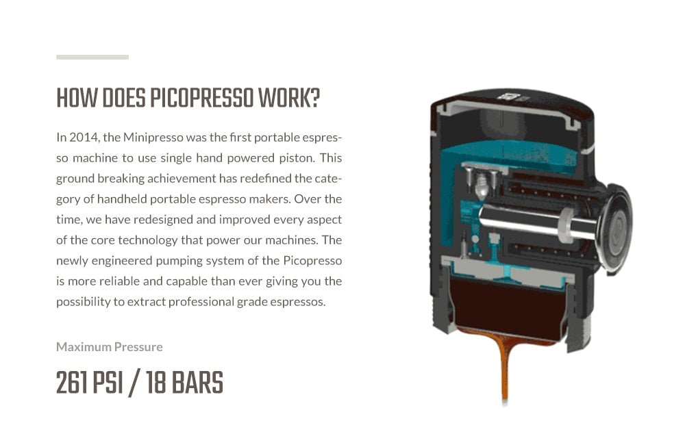 Picopresso Portable Espresso Maker with Protective Case