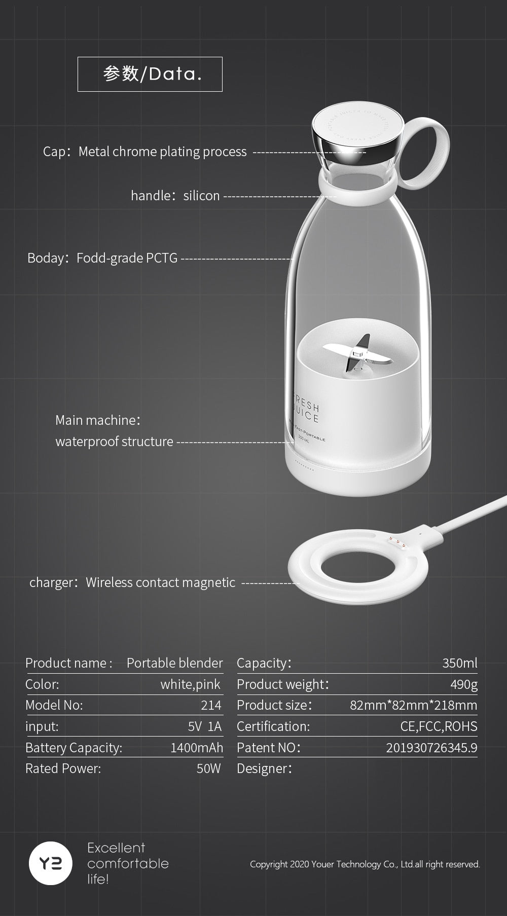 Portable Smoothie Juicer Blender