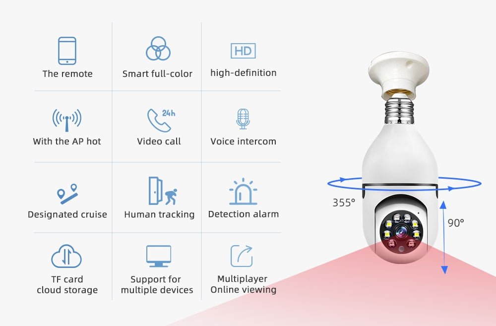 SmartCam 5MP PTZ E27 Light Bulb Surveillance Camera